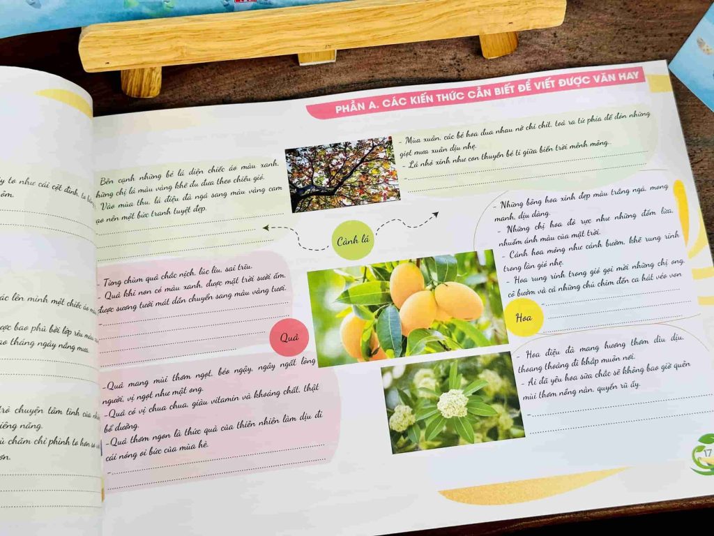 Siêu thị sách Tiếng Anh